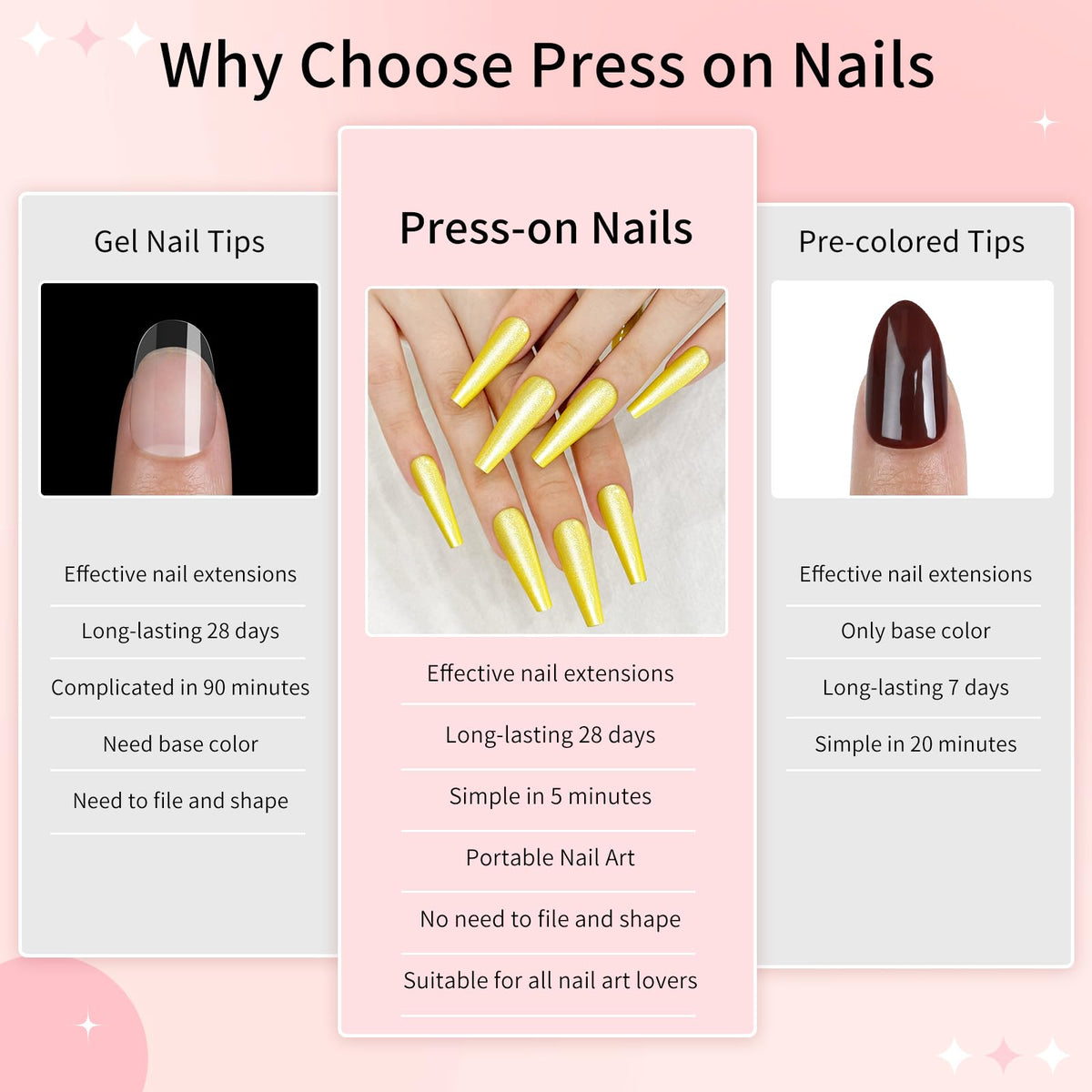 Yellow Cat Eyes Press On Nails,12 Sizes - 24 Pcs Soft Gel Yellow Long Coffin Fake Nails Kit with Nail Glue, Natural Reusable Stick On False Nails for Women and Girls SK1052
