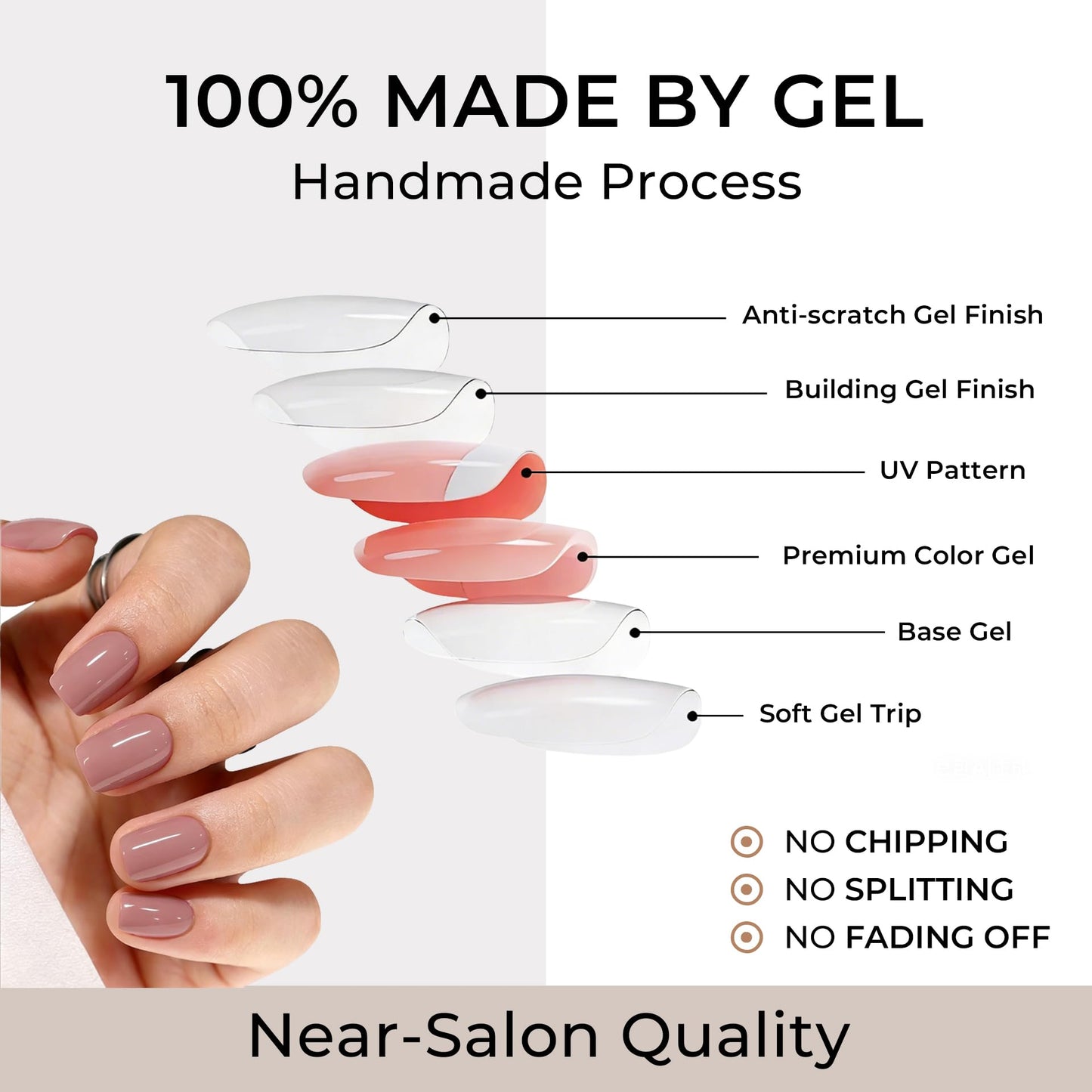 Bonitiva Short Square Press On Nails, Glossy Nude Soft Gel Reusable, 32PCS 16 Sizes, Salon Quality Long Lasting Fake Nails with Nail Glue & File Kit for Women Girls, Daily Wear