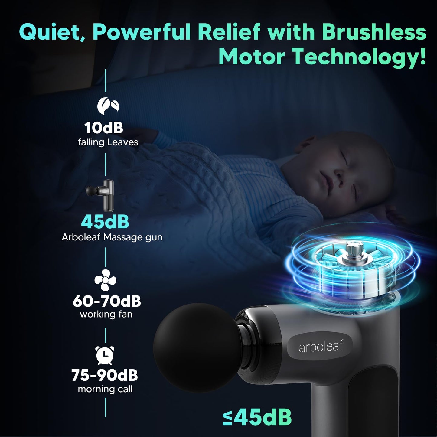 arboleaf Mini Massage Gun Deep Tissue, Percussion Muscle Massager for Back Pain Relief, Small Massage Gun with Case Travel Size, Handheld Quiet, Portable