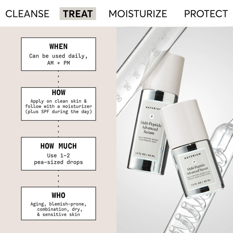 Naturium Multi-Peptide Advanced Serum Jumbo, Firming & Smoothing Face Serum for Fine Lines & Wrinkles with Advanced Multi-Peptide Blend, 2 oz