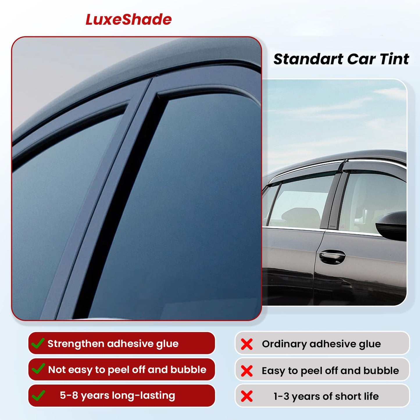 LuxeShade 2-Pack Car Window Tint – Premium Carbon 5% & 20% VLT Privacy Window Films, UV/IR Heat Blocking, Scratch & Fade Resistant (1Ply 24"*100ft + 2Ply 36"*100ft)