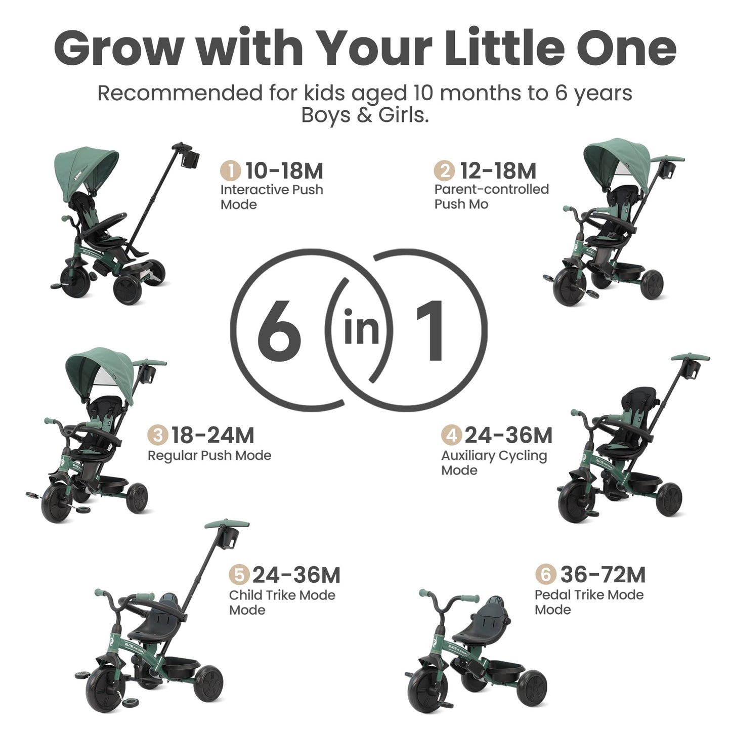 QPlay Baby Tricycle Ages 10 Months - 6 Years,6 in 1 Toddler Tricycle Stroller with Adjustable Parent Handle,Safety Harness & Wheel Brakes,Removable Canopy, Trike Bike Gifts for Boys & Girls (Green)