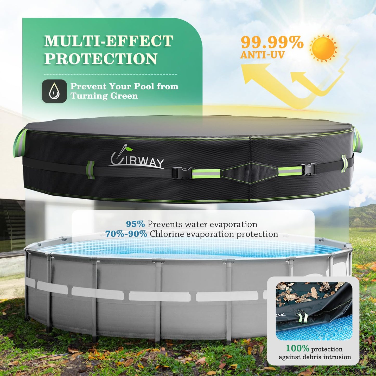 UIRWAY 500D Pool Cover 12FT Round [2026 Upgraded Heavy Duty Fabric] Solar Pool Covers for Above Ground Pools, New Super Windproof Gel-Coated Tarp Straps, Swimming Pool Covers with UV Protection