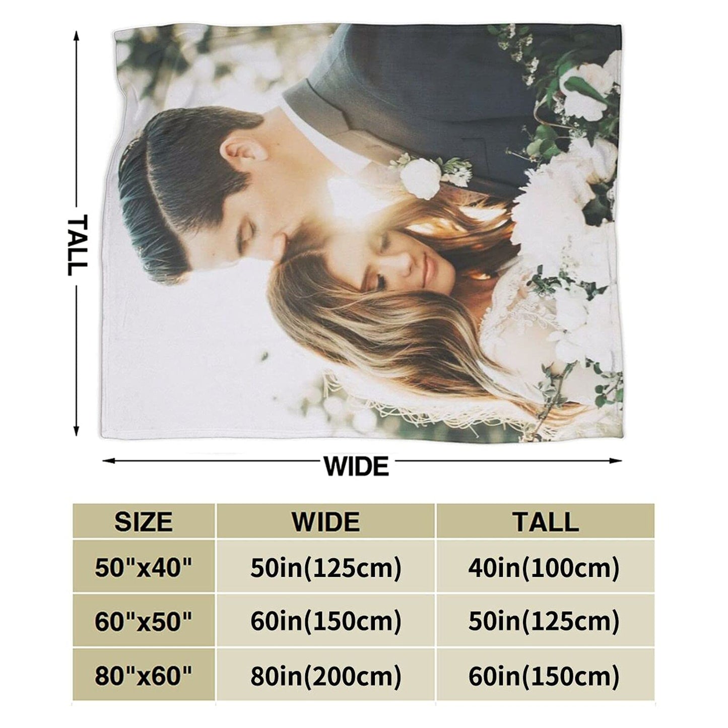 QETXVI Custom Blanket with Photos Text Customized Blanket Personalized Flannel Throw Blankets for Adult Kid Birthday Christmas Halloween Fathers Mothers Valentines Gift - 40"x 50"