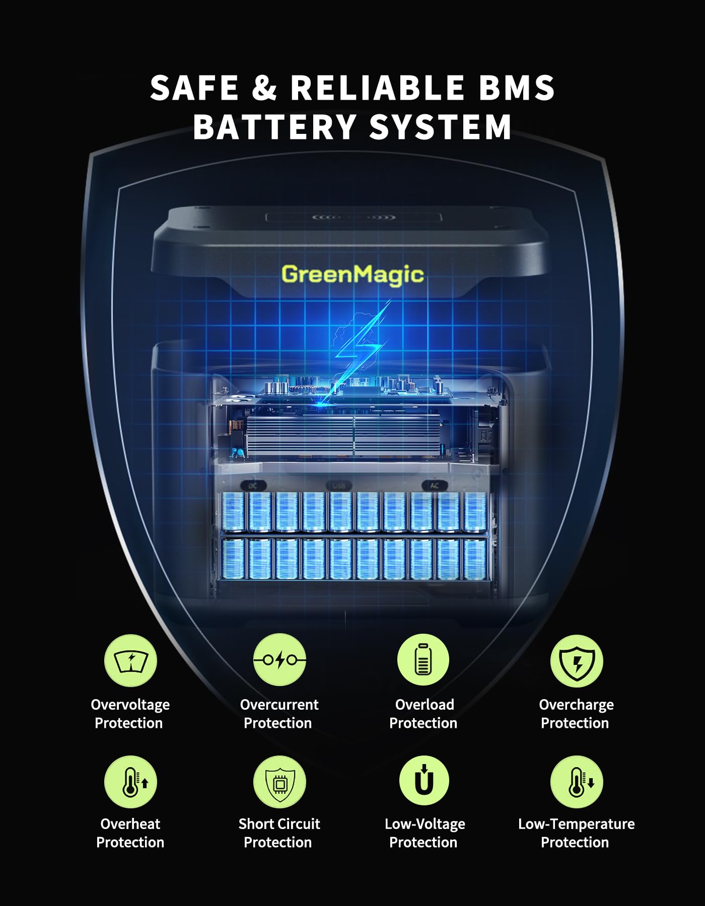 Portable Power Station 330W, Solar Powered Generator with Fast PD Output with 60W Solar Panel, 120V Pure Sine Wave AC Outlet Charging Lithium Battery for Outdoors Camping Travel Home Blackout