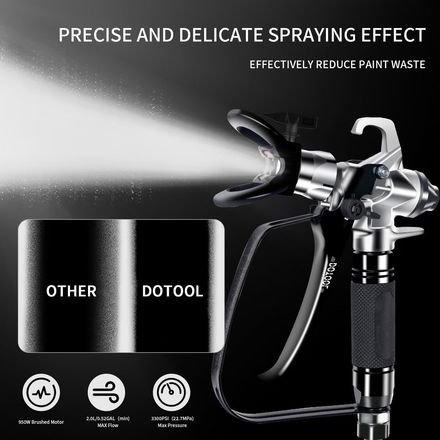 DOTOOL Airless Paint Sprayer,3300PSI High Efficiency Paint Sprayer gun,Thinning-Free,with Extension Pole other accessories,for Home Interior & House Exterior DIY Painting Projects.