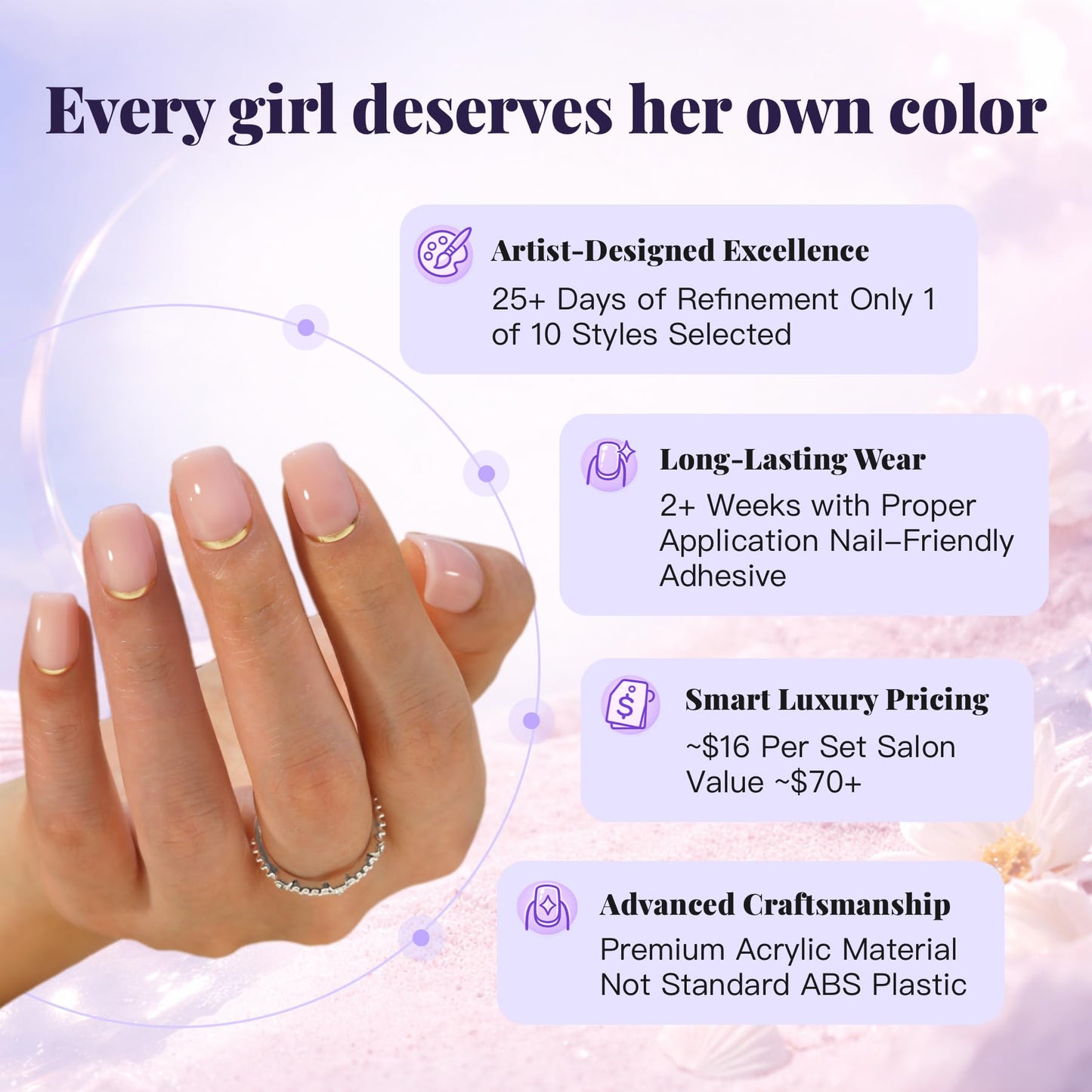 Lahuya Press On Nails - Golden Standard | Nail Artist Designed Short Squoval Milky Pink Fake Nails with Minimalist Gold French Edge, Glossy Finish, Salon Quality | 15 Sizes - 30 Nail Kit with Glue
