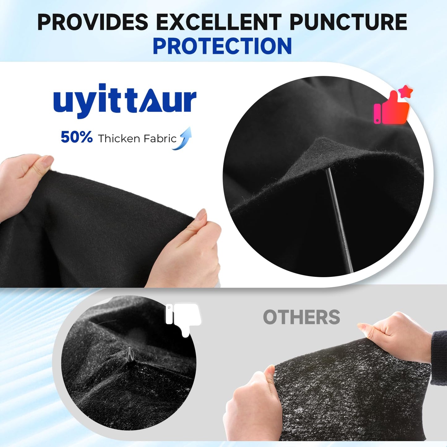 Uyittour 18Ft Round Pool Liner Pad for Above Ground Pools, 360G/M² Extra Thick Heavy Duty Under Pool Mat, Seamless Puncture Resistant Geotextile Fabric Ground Padding, Extends Liner Life, Black