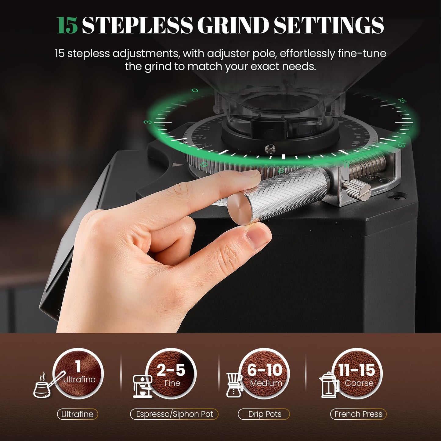 Huanyu Commercial Coffee Grinder with 74mm Flat Burr Reinforced 53oz Bean Hopper (40% Thicker), 15 Stepless Grinds, Touch Screen Black
