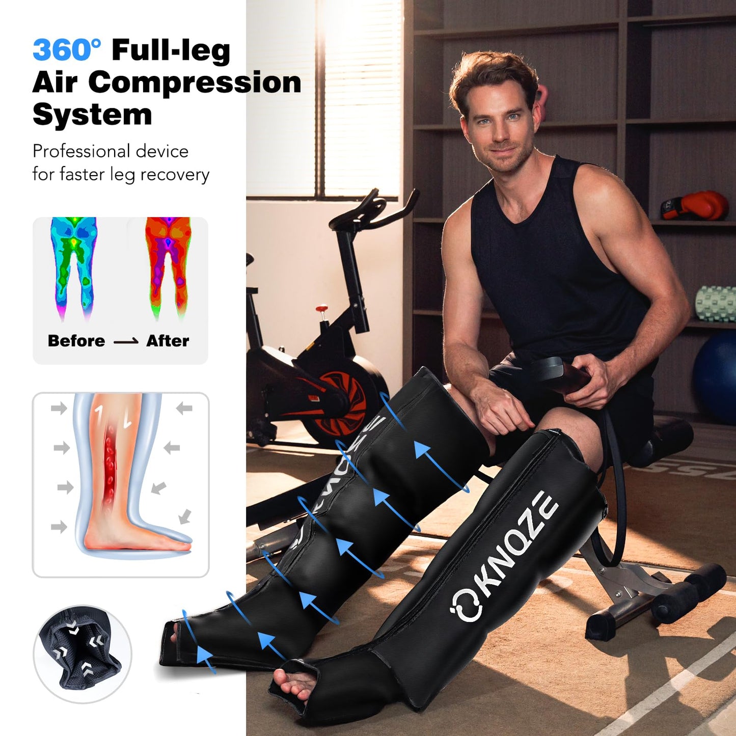 KNQZE Leg Compression Massager for Circulation and Pain Relief, Air Compression Recovery System for Fast Recovery of Leg, Foot, Calf and Thigh, Relieve Edema, Reduce Muscle Fatigue, Gift for Dad, Mom