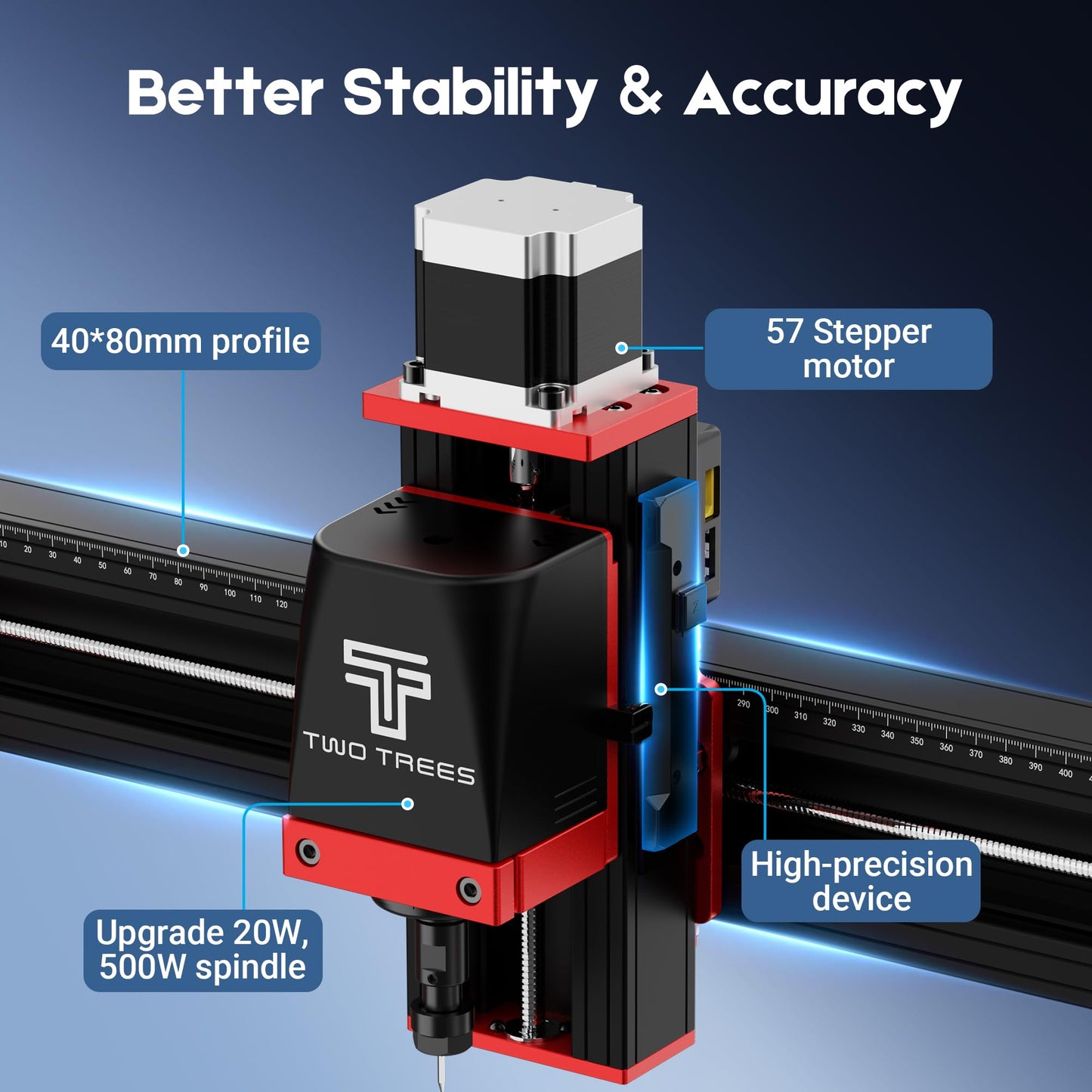 Twotrees TTC450 Pro CNC Router Machine with NEMA 57 Closed-Loop Stepper Motor 3.5" Touch Screen,Upgraded 3 Axis Engraver Machine, Engraving Milling Machine for Wood Acrylic Aluminum Carving Cutting