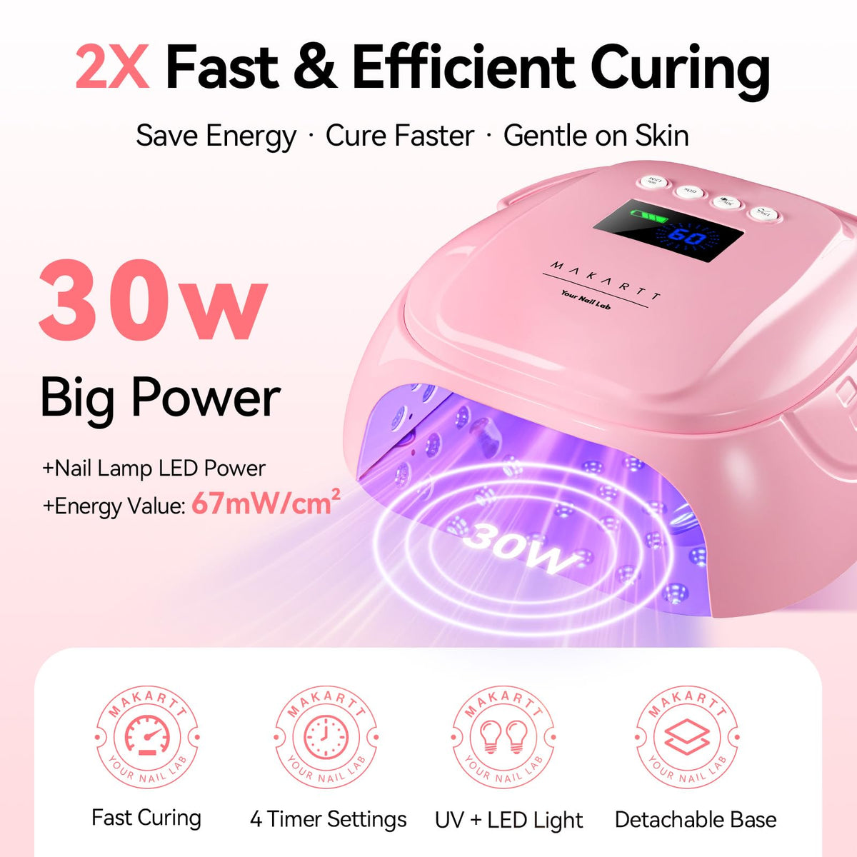 Makartt UV Nail Lamp – 30W Fast Curing UV Light with Handle Rechargeable Cordless Nail Dryer for Gel Nail Polish with 45 Beads Dual Lights 4 Timers LCD Smart Sensor for Nail Art Design(Pink)
