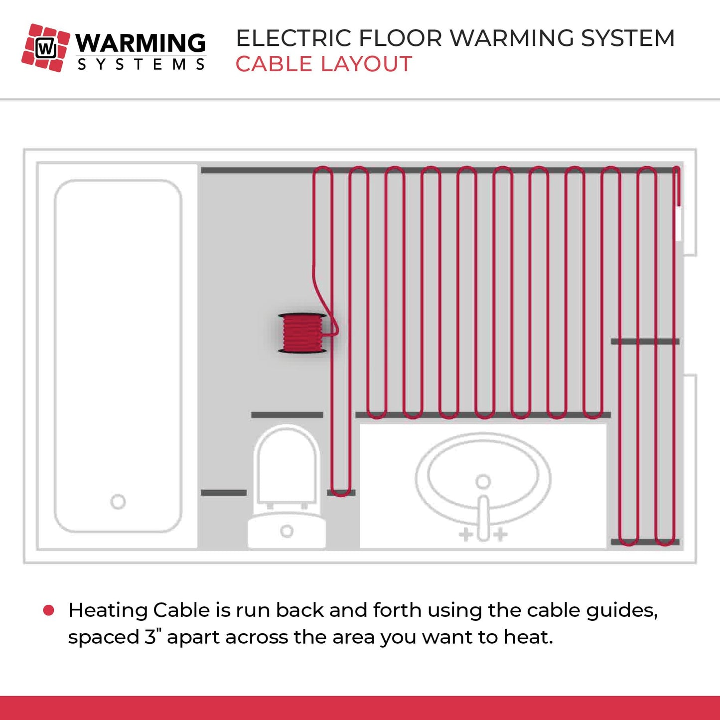 Warming Systems - 15 Sqft 120V Electric Radiant Floor Heating Kit – Includes Heating Cable, Programmable Thermostat, Sensor, Cable Guides, Installation Monitor and Under Tile Heated Floors