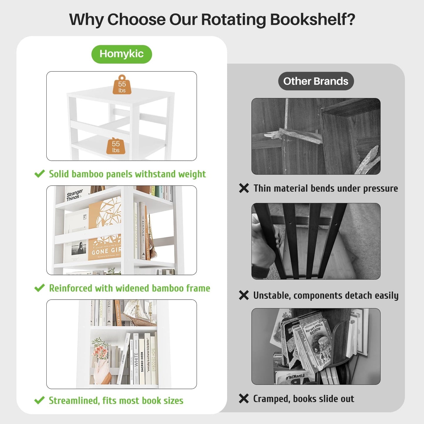 Homykic Rotating Bookshelf, Bamboo 360 Display Spinning Bookshelf Tower, 5-Tier Small Corner Bookcase for Small Spaces, Narrow Revolving Book Shelf Organizer Rack for Home Office, White