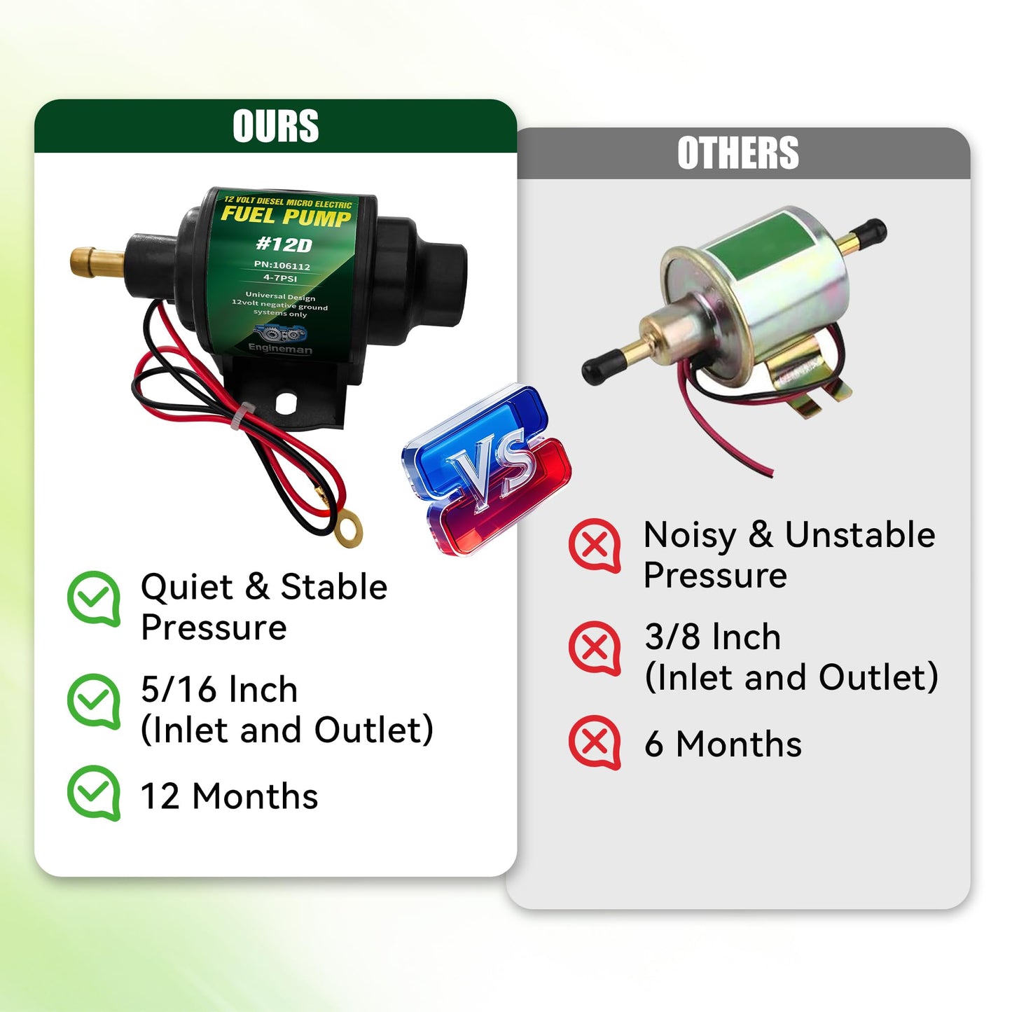 ENGINEMAN 12D Micro Electric Diesel Fuel Pump Universal 5/16 inch Inlet and Outlet 12V 1-2 A, 35 GPH, 4-7 PSI