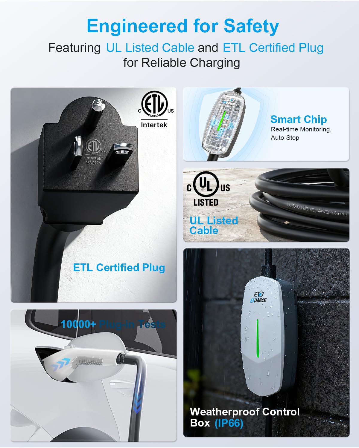 EVDANCE Level 1&2 EV Charger, Electric Vehicle Portable Charger with 25FT Cable, Home EV Charging Station for J1772 Electric Cars, 12A 120V/16A 240V, NEMA 5-15 & NEMA 6-20 Plug