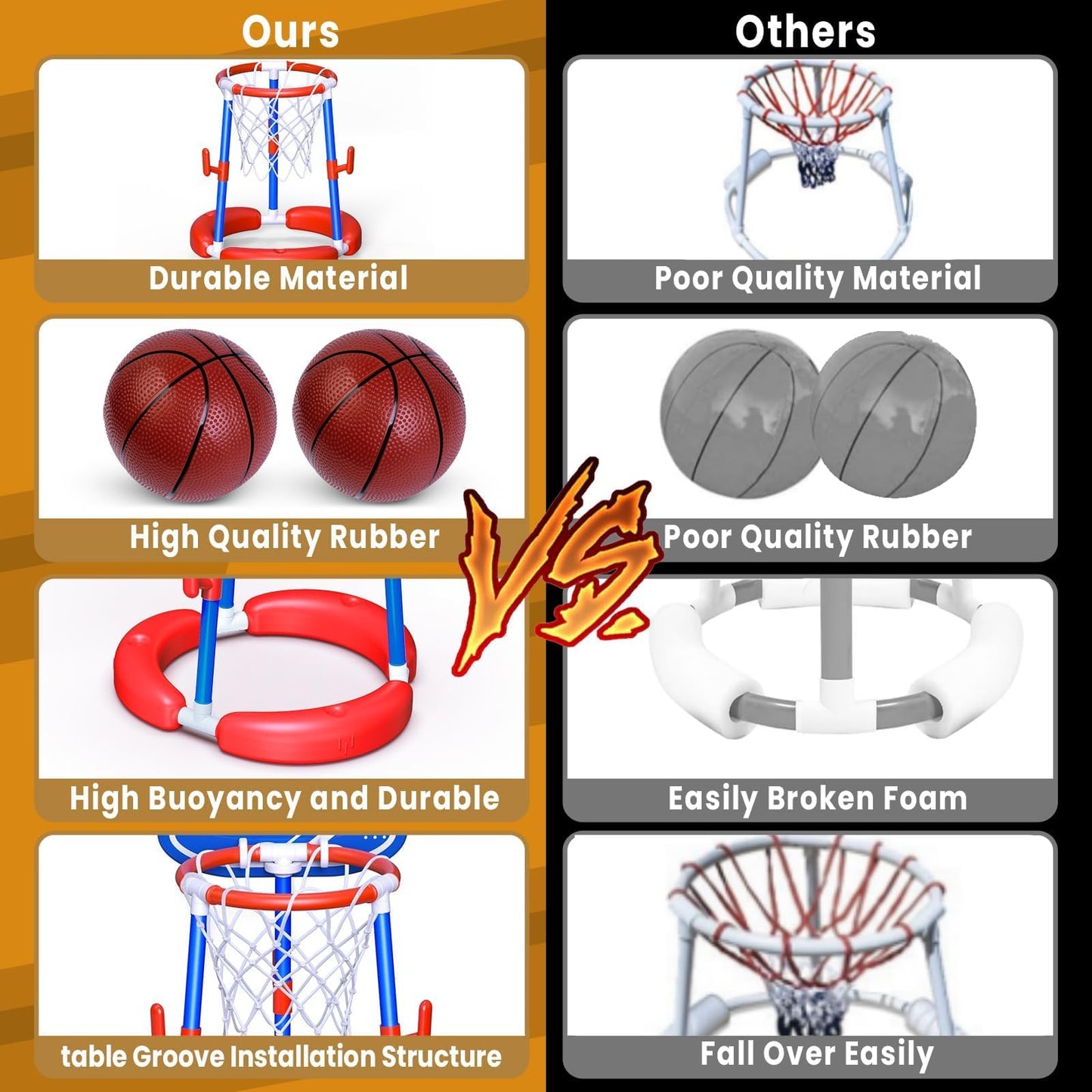 AuroTops Pool Basketball Hoop Poolside with Backboard & Ring Toss Pool Games,Floating Basketball Hoop for Pool Toys for Kids Ages 4-8,Family Party Summer Toys for Kids Ages 8-12,Summer Vacation, Blue