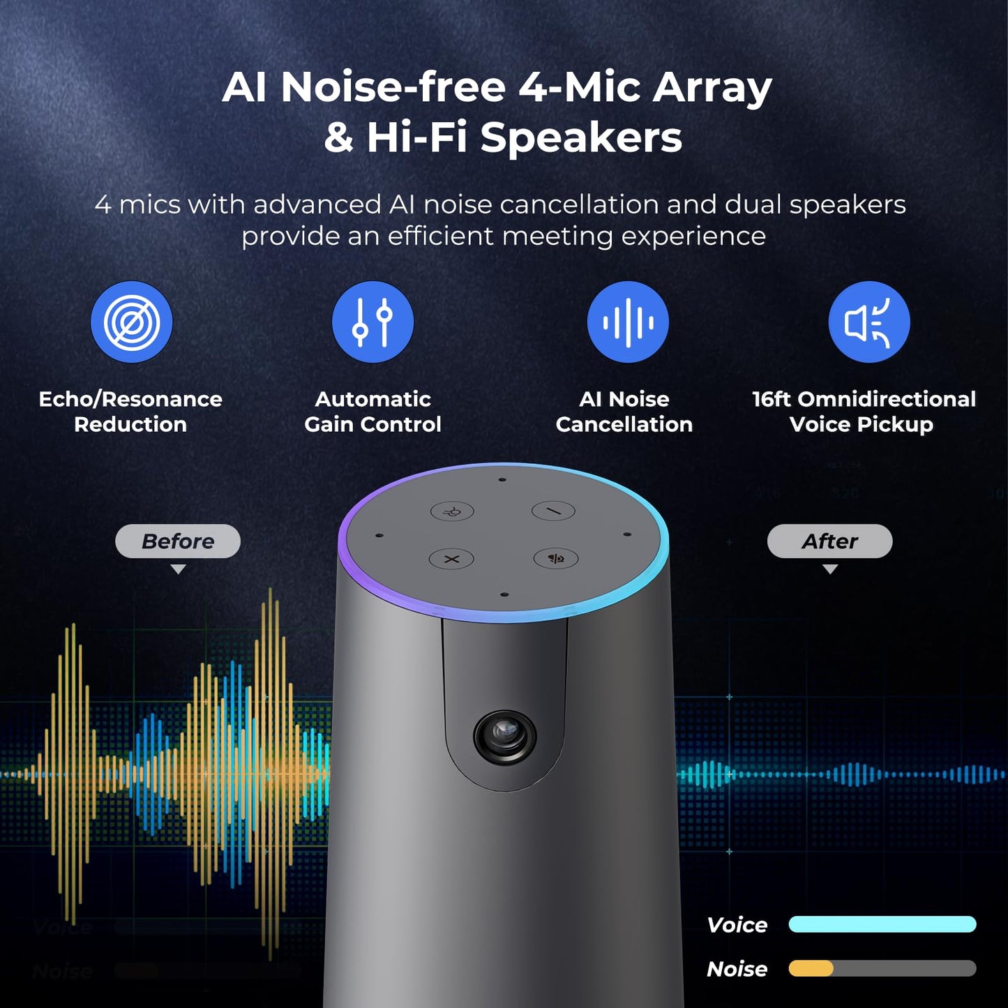 NEARITY 120 Max 4K Video Conference Camera with Microphone and Speaker, 8MP CMOS Video Conferencing System, 5X Zoom, Auto Framing, 4 Noise Cancelling Mics, 42ft Voice Pick Up for PC/Laptop/Smartboard