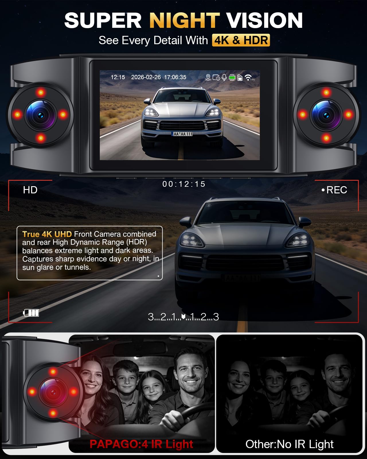 4 Channel 360° Dash Cam Front Rear and Left Right Inside, 4K+1080P*3 Dash Camera for Cars with Free 128GB SD Card, 5.8GHz WiFi-30MB/s, 24H Parking Mode, G-Sensor, GPS, Night Vision, Voice Control