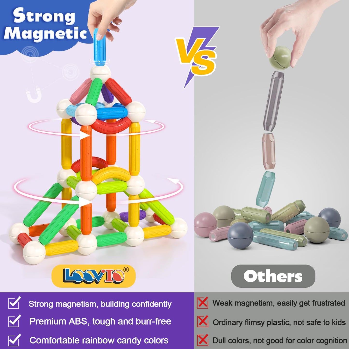 Loovio Magnet Toys for 3 Year Old Boys & Girls,80pcs Montessori Toys for Toddlers Kids, Magnetic Blocks Building Ideal Toys Gift- Starter Set (80pcs Building Blocks)