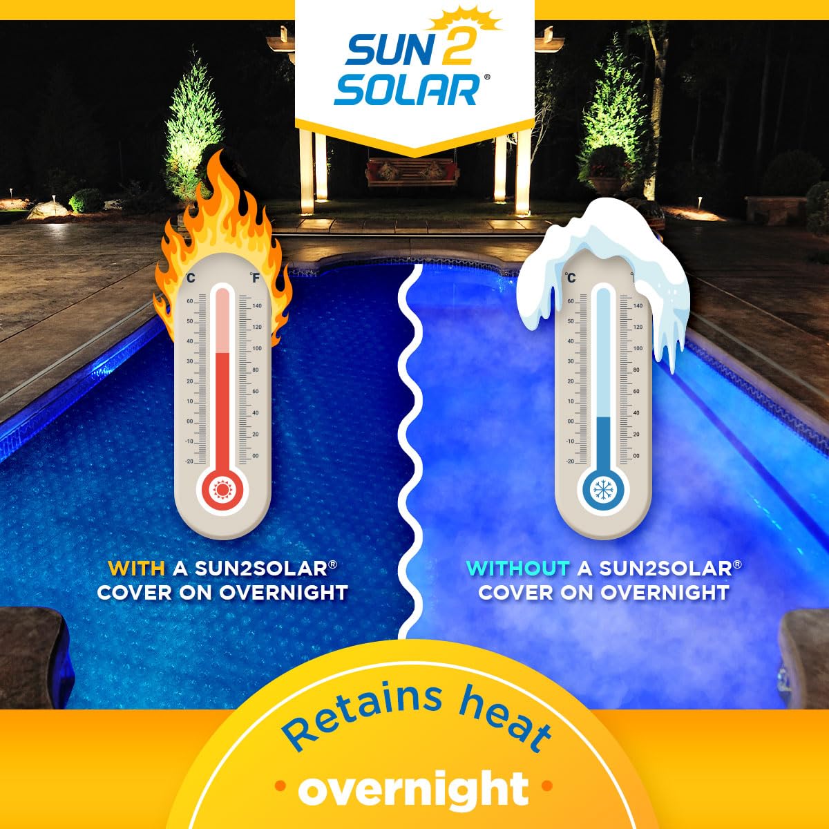 Sun2Solar Blue 7 ft x 14 ft Rectangle Solar Cover | 12 Mil | Heat Retaining Blanket for Rectangular Inground & Above Ground Swimming Pools | Sun Heats Pool | 1200 Series Bubble Heating Blankets