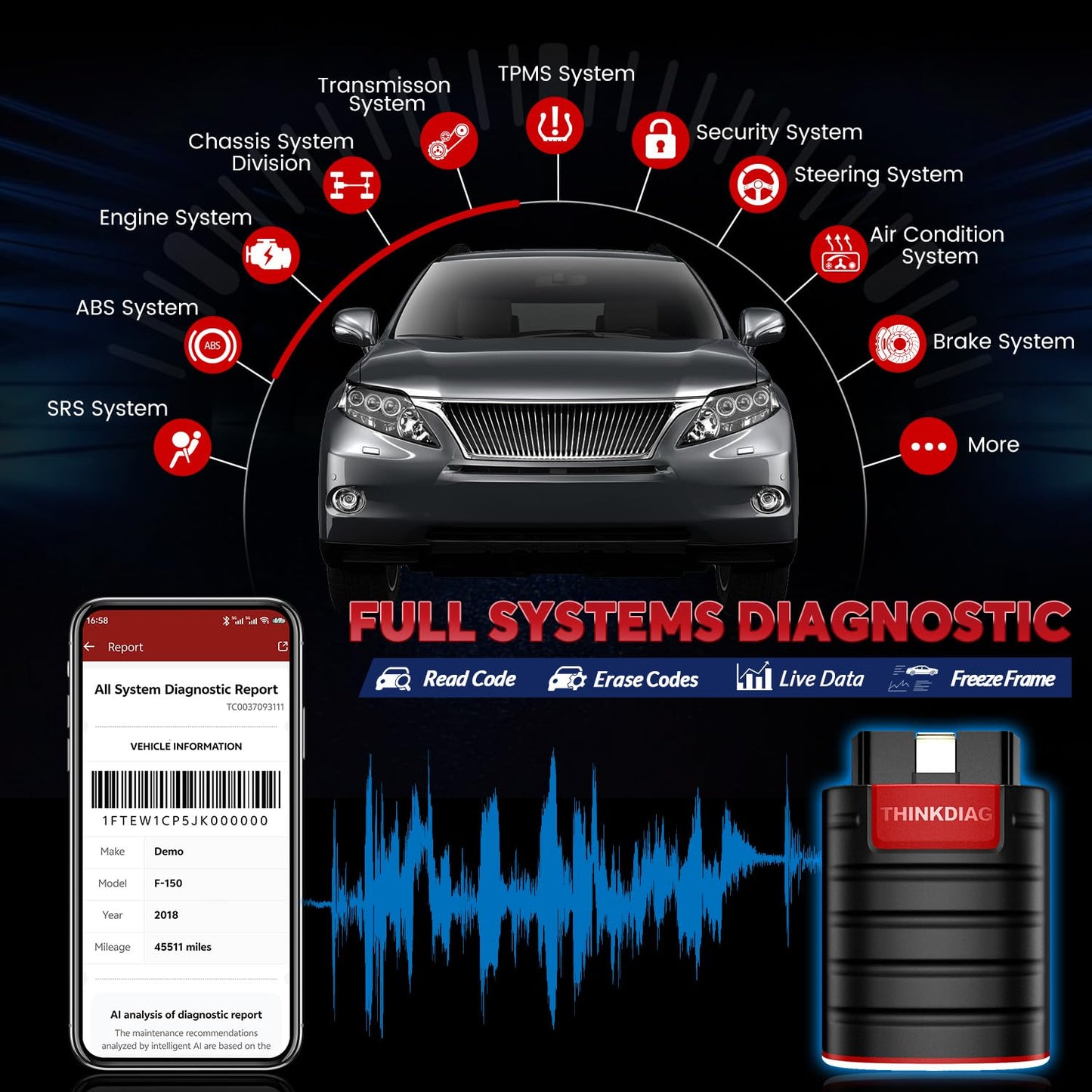 Thinkdiag OBD2 Scanner Bluetooth Full System Bidirectional Diagnostic Scan Tool OE Level Code Reader with ECU Function 15+ Reset Service FCA AutoAuth All Software 1 Year Update Fits for iOS & Android