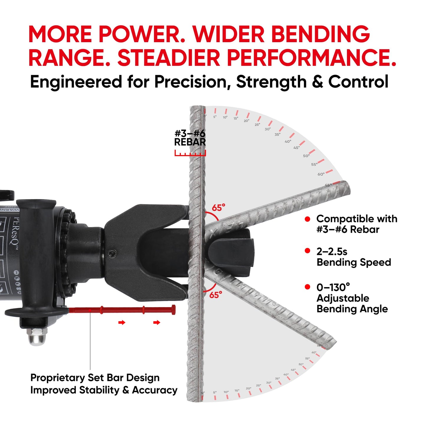 PEResQ Electric Rebar Bender, 5/8 Inch (16 mm) Hydraulic Portable Rebar Bending Machine, 1200W 120V, 2–2.5 s Fast Bending, 27.6 lb, Model RB-16 (Black)