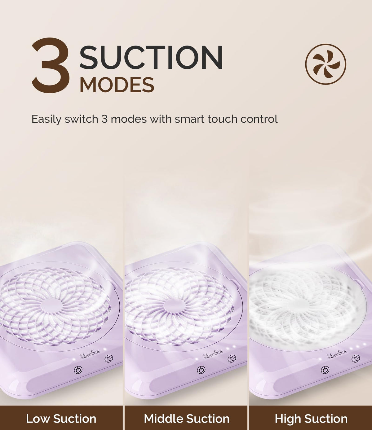 MelodySusie Professional Nail Dust Collector with Max Suction Power,SProF 4500RPM Nail Vacuum Fan with 3 Suction Modes,Touch Control,Acrylic Nail Tools for Nail Tech & Salon Use,Purple