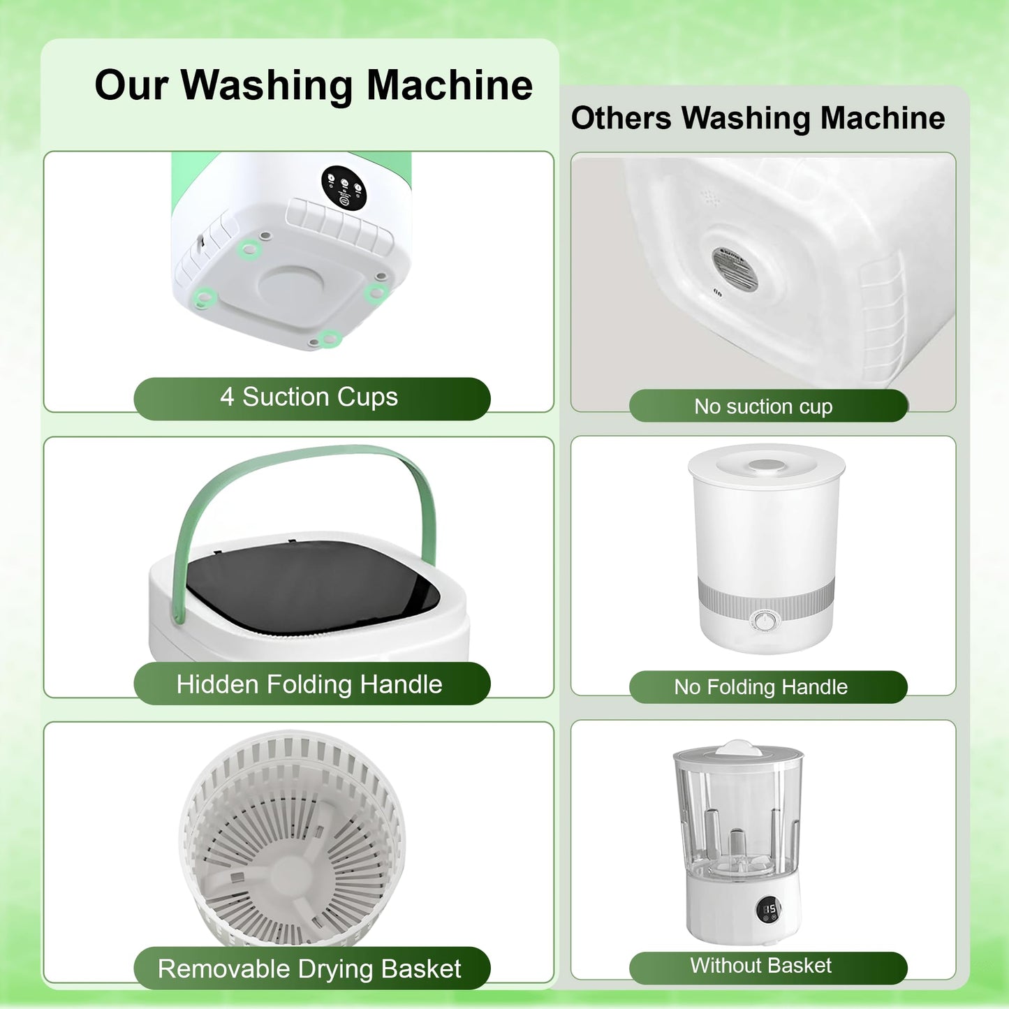 16L Mini Washing Machine with Spin Basket 3 Wash Modes Timer - Deep Cleaning Collapsible Compact Washer Portable Washing Machine - Portable Clothes Washer for Apartment Travel Camping Dorm Hotel Home