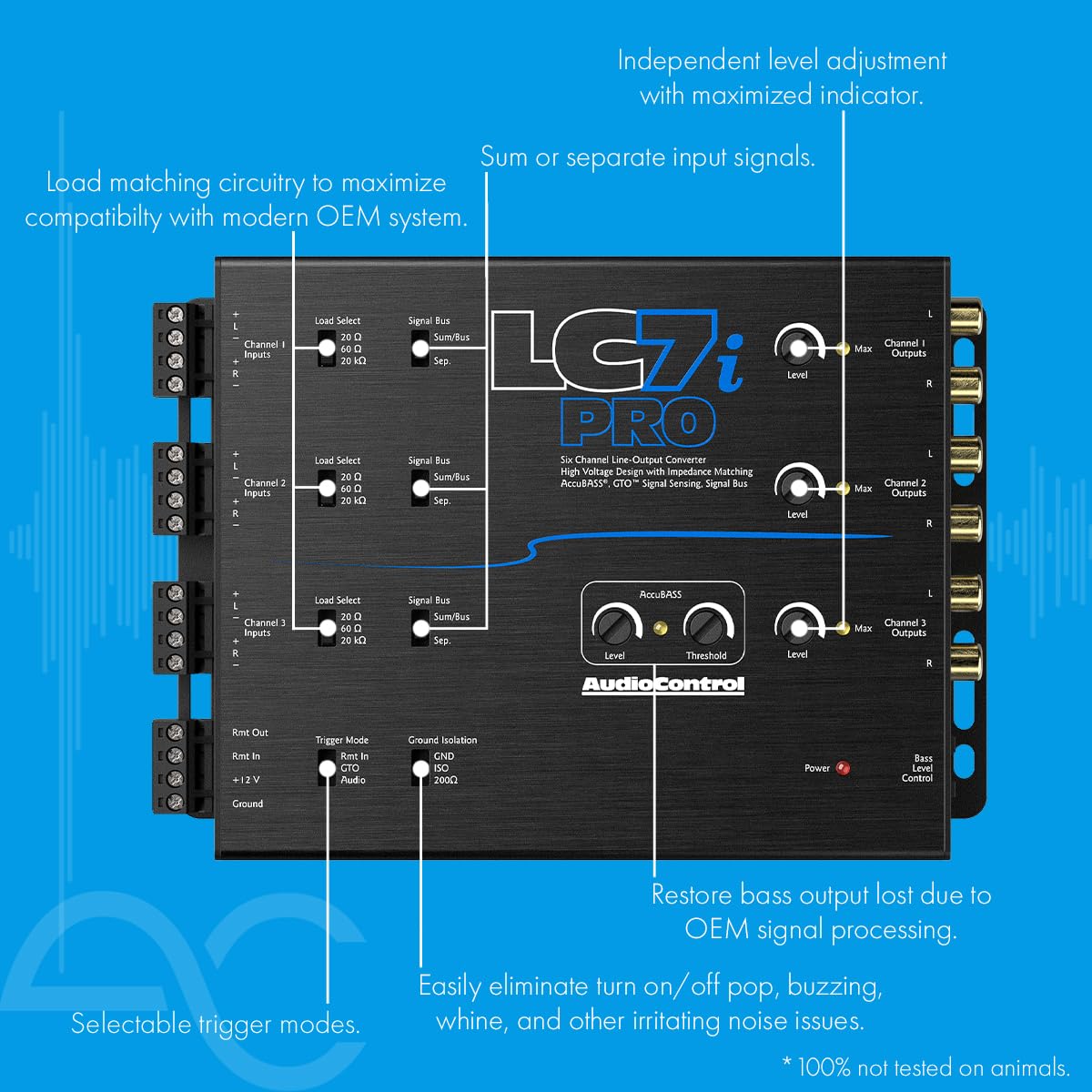 AudioControl LC7iPRO 6-Channel Active Line Output Converter with AccuBASS for Adding Subwoofers, Amplifiers to Factory Car Audio Receiver Head Unit, Includes ACR-1 Dash Remote Bass Knob Controller