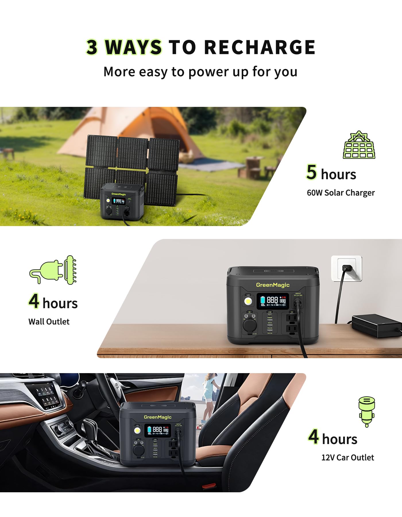 Portable Power Station 330W, Solar Powered Generator with Fast PD Output with 60W Solar Panel, 120V Pure Sine Wave AC Outlet Charging Lithium Battery for Outdoors Camping Travel Home Blackout