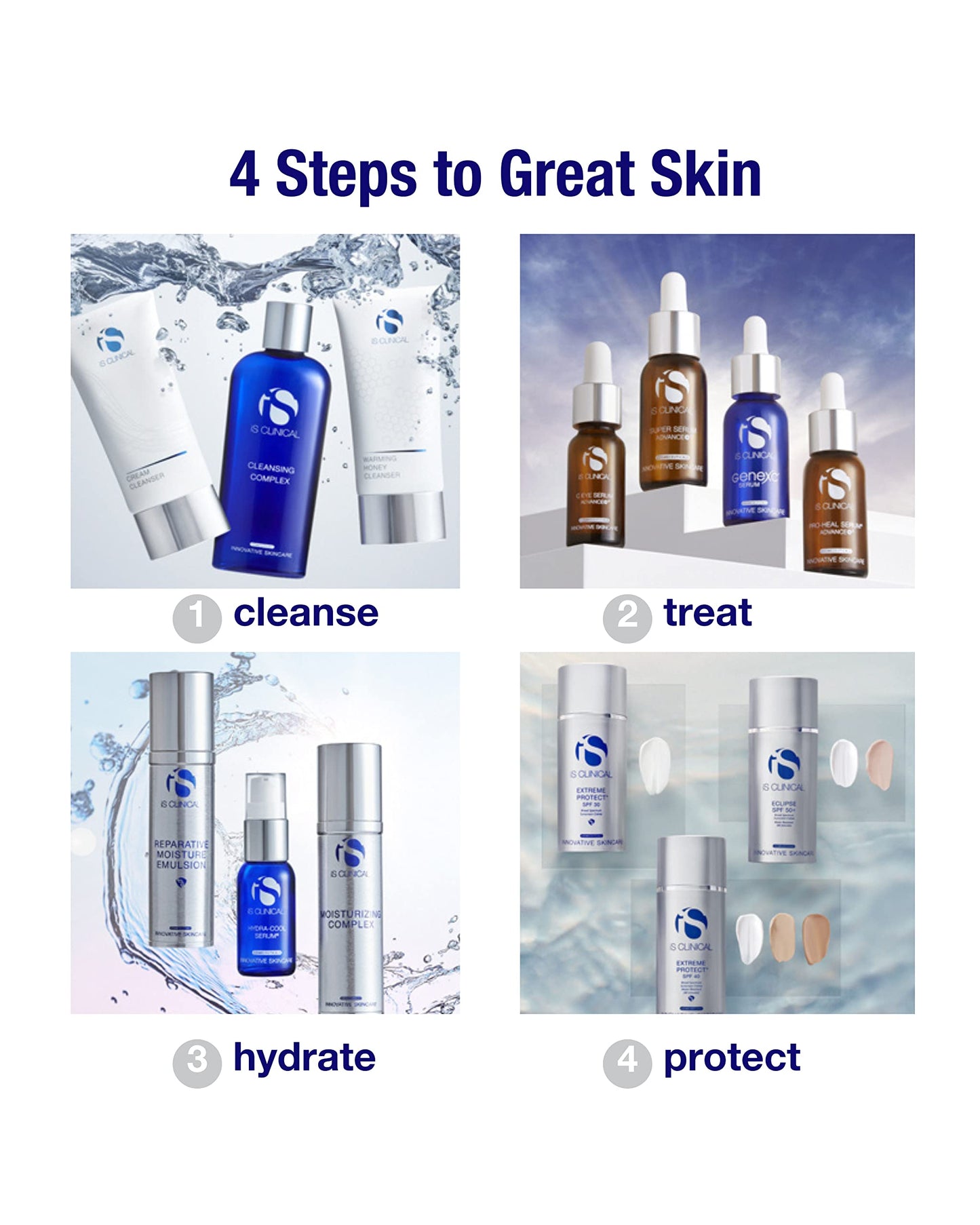 iS CLINICAL Pure Calm Collection, Calming Skincare full regimen, Collection Gift Set, Perfect for red or irritated skin