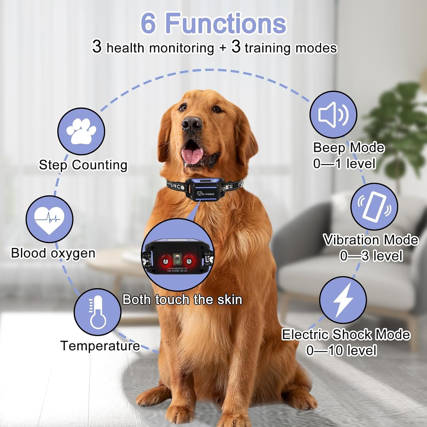 E-FENCE GPS Wireless Dog Collar Fence System, Electric Dog Collar Fence,Pet Containment System Rechargeable, Outdoor Use Only(2 Pack)