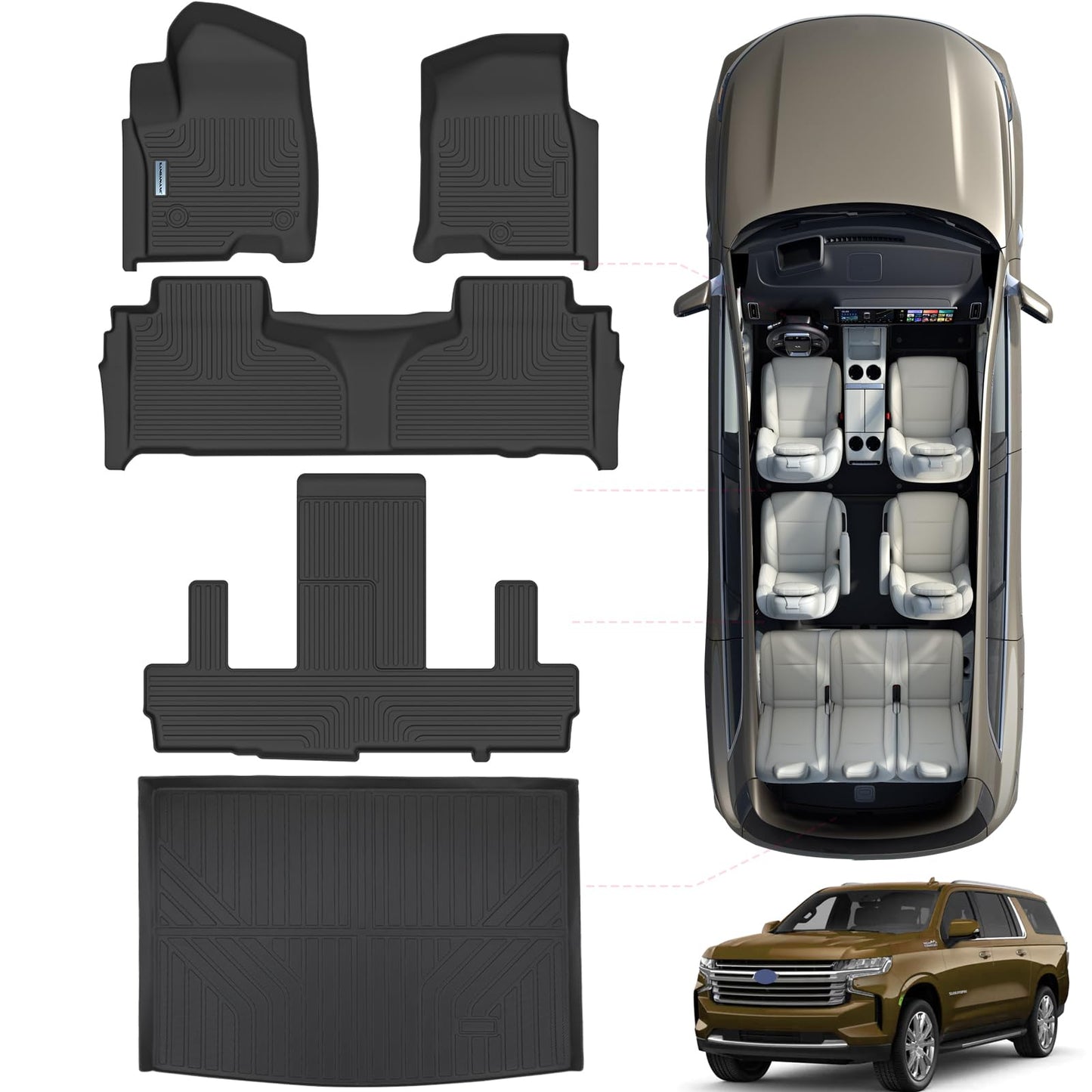 SANBAN-AXE Floor Mats for 2021-2024 2025 Chevrolet Suburban 7 Seats (2nd Row Bucket Seats)（not fit 8 Seats）/ GMC Yukon XL(Only XL) & Trunk mat TPE Floor Liners & Cargo Liner for Chevy