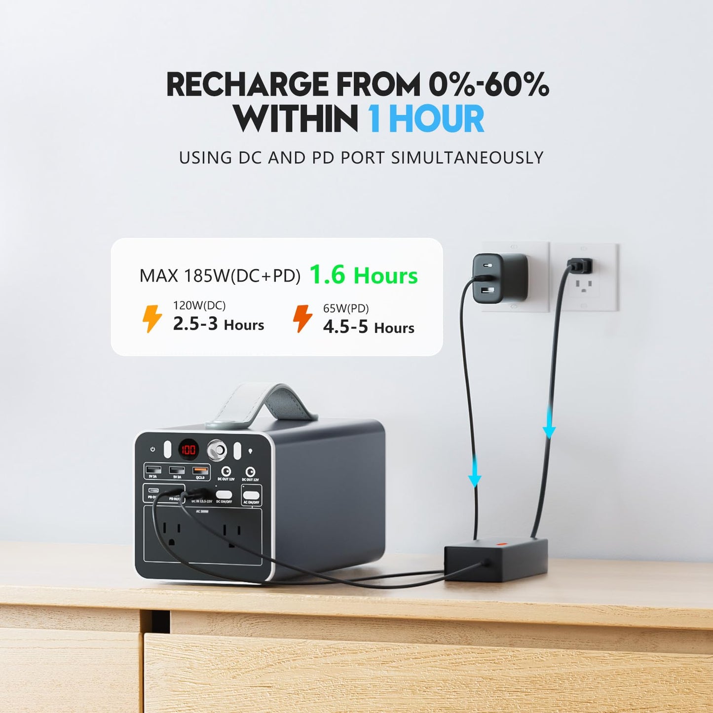 300W Portable Power Station, 299.7Wh Portable Laptop Charger with AC Outlet, Dual Way 65W PD/USB-C Port, Battery Pack Power Supply, Solar Generator for Outdoor Camping Home