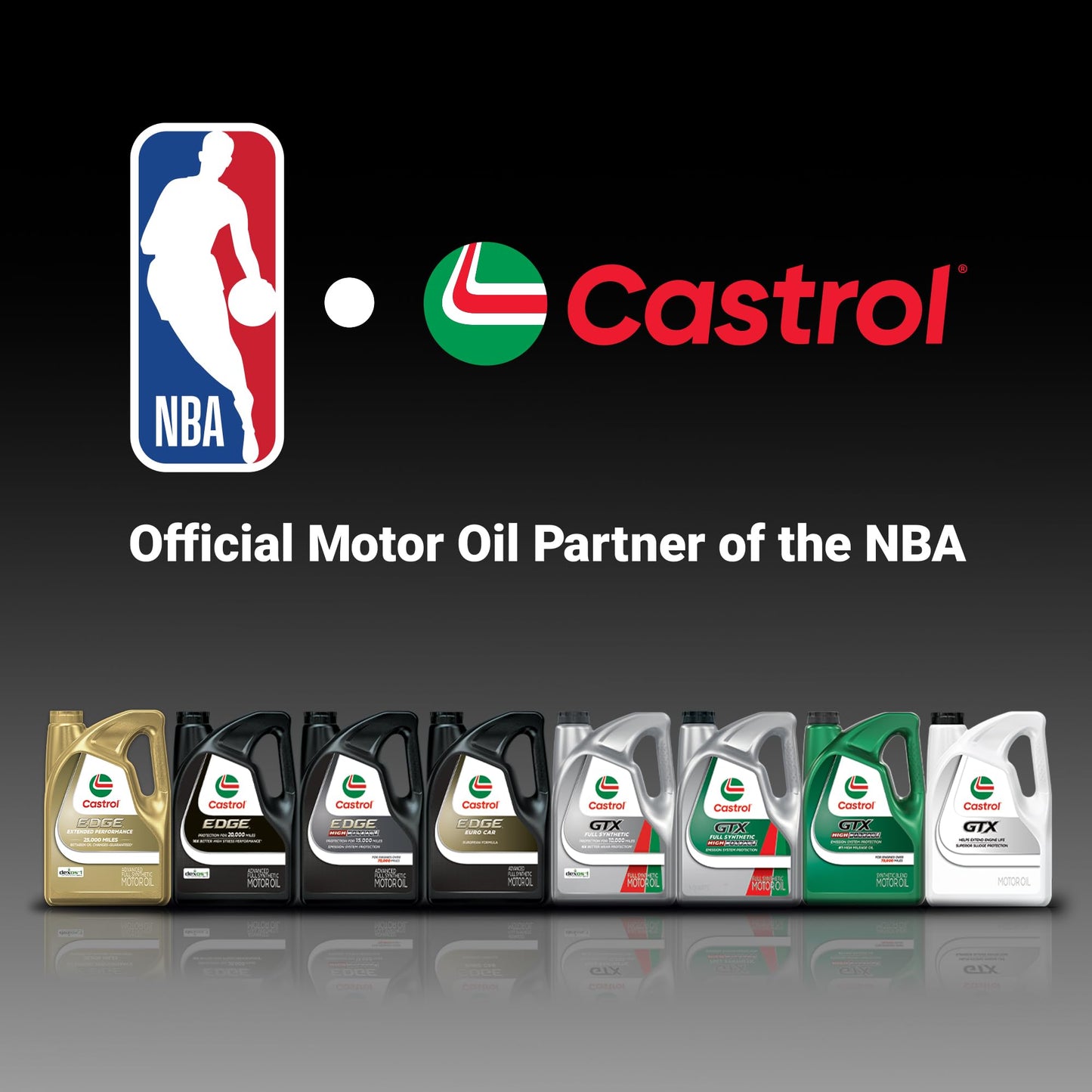 Castrol GTX High Mileage 5W-20 Synthetic Blend Motor Oil, 5 Quarts