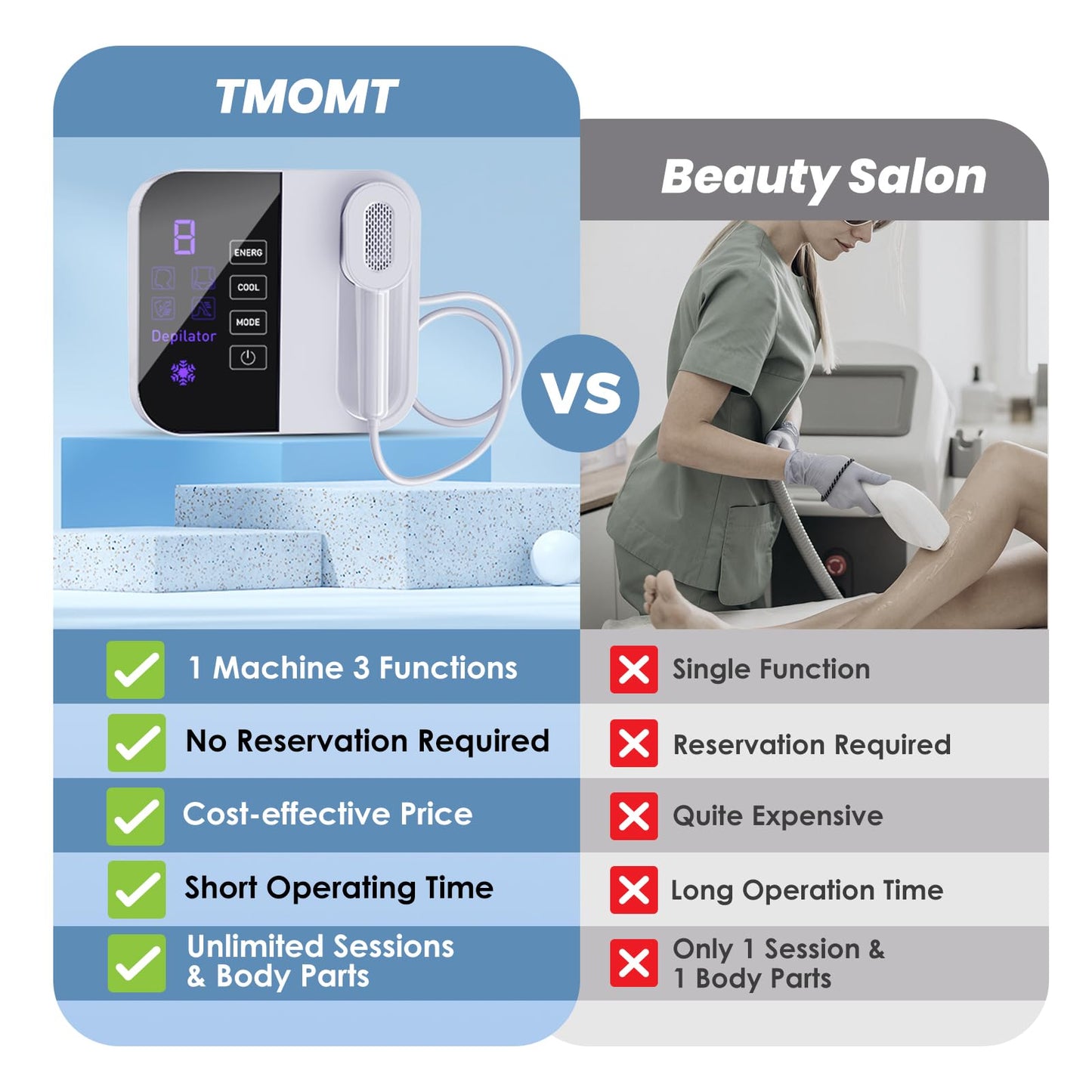 IPL Laser Hair Removal Device with Ice Cooling, 3-in-1 At-Home Hair Remover Device for Face Arms Legs Bikini Line, 999K Flashes for Women & Men