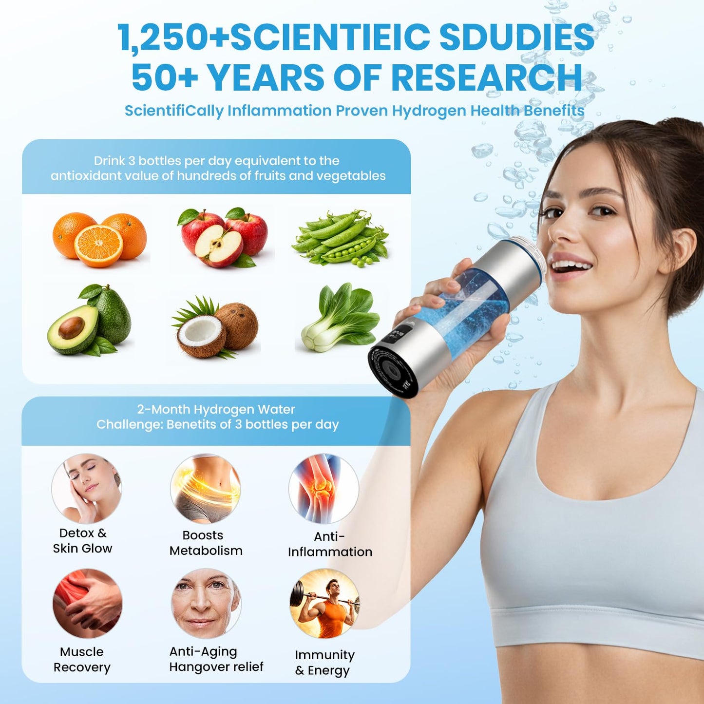 HydorX Hydrogen Water Bottle Portable Hydrogen Generator 6700ppb High Concentration Medical Grade 8.3oz USA Brand N117 SPE Platinum PEM Technology Hydrogen Bottle 100% Leaking Poof