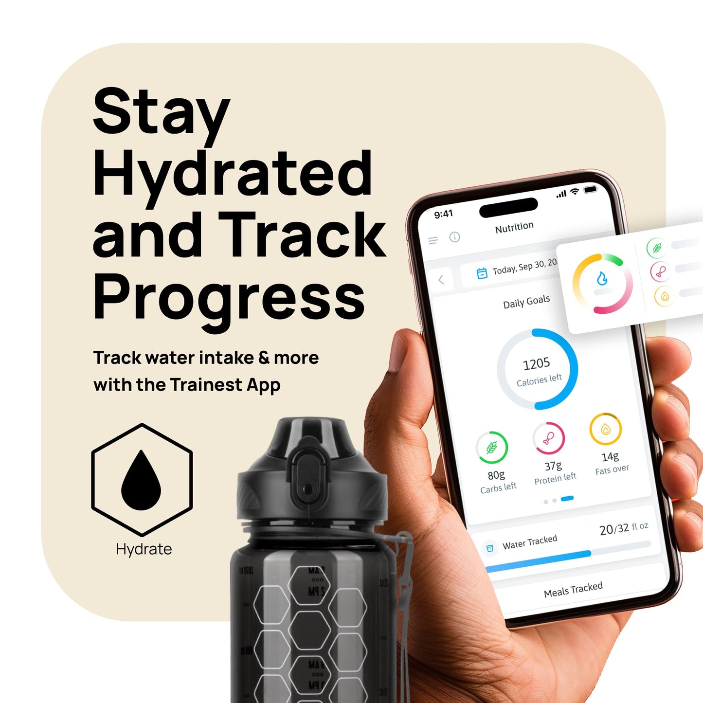 INEVIFIT Hydration & Weight Management Bundle - 3-in-1 Sports Water Bottle & Digital Bathroom Scale for Fitness & Wellness