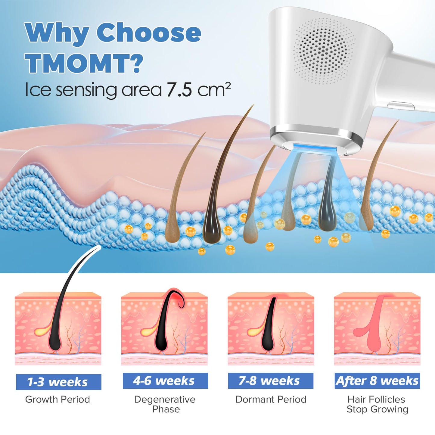 IPL Cooling Hair Laser Removal Device for Women, OPT Laser Hair Removal Device with Ice Cooling Flashes Permanent Hair Removal