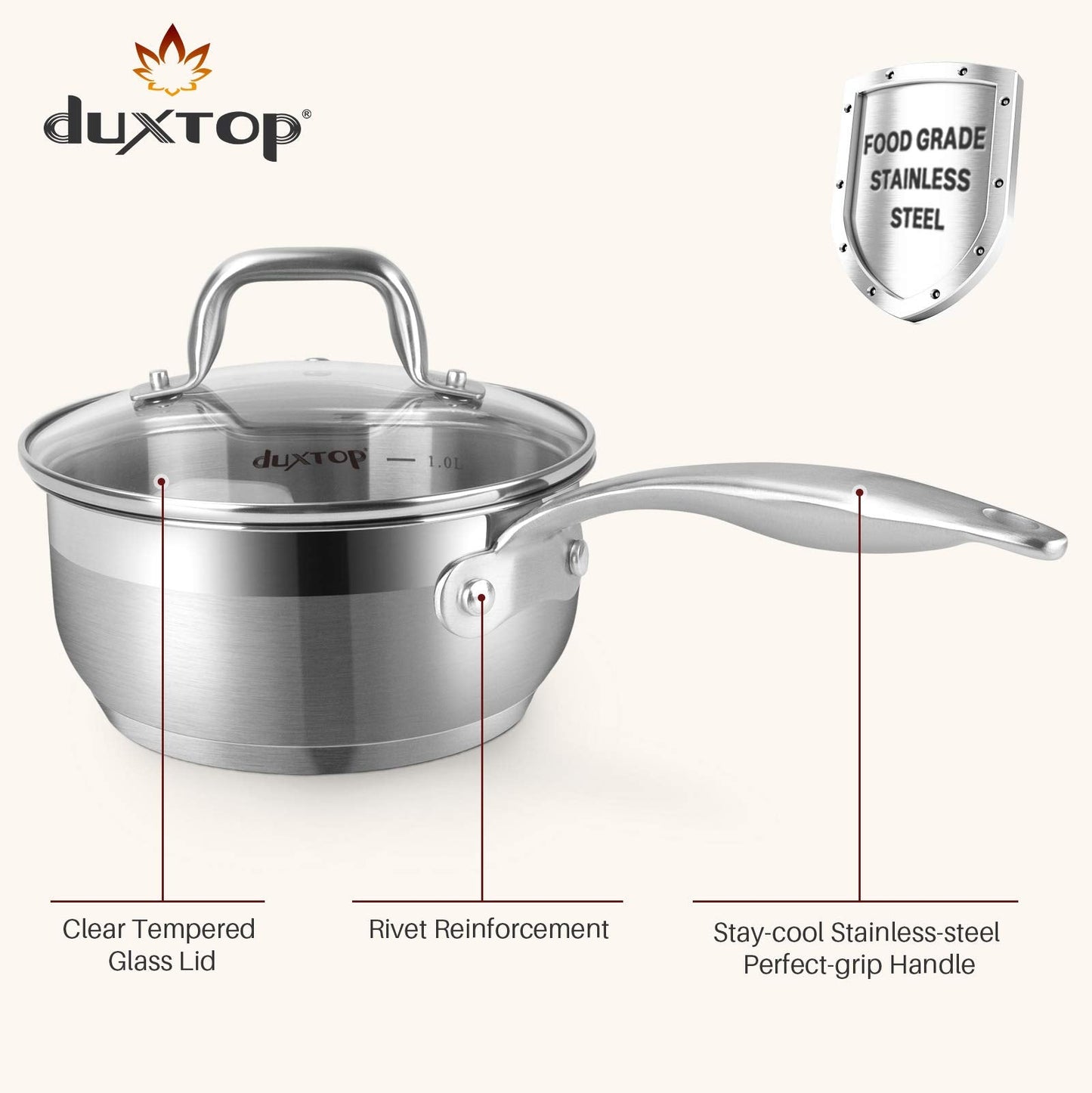 Duxtop Professional Stainless Steel Induction Cookware Set, 19PC Kitchen Pots and Pans Set, Heavy Bottom with Impact-bonded Technology