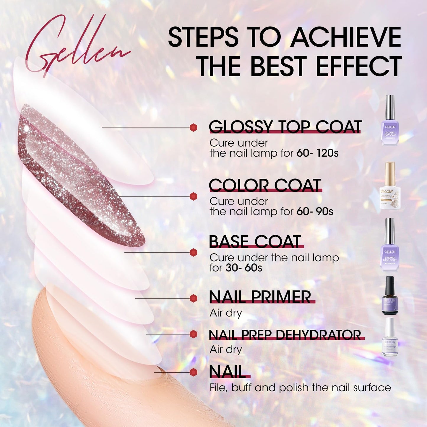 GELLEN Nude Glitter Cat Eye Gel Nail Polish Set, Magnetic Holographic U V Gel Polish Sheer Jelly Shiny Glass Cat Eye Effect Soak off Salon Quality