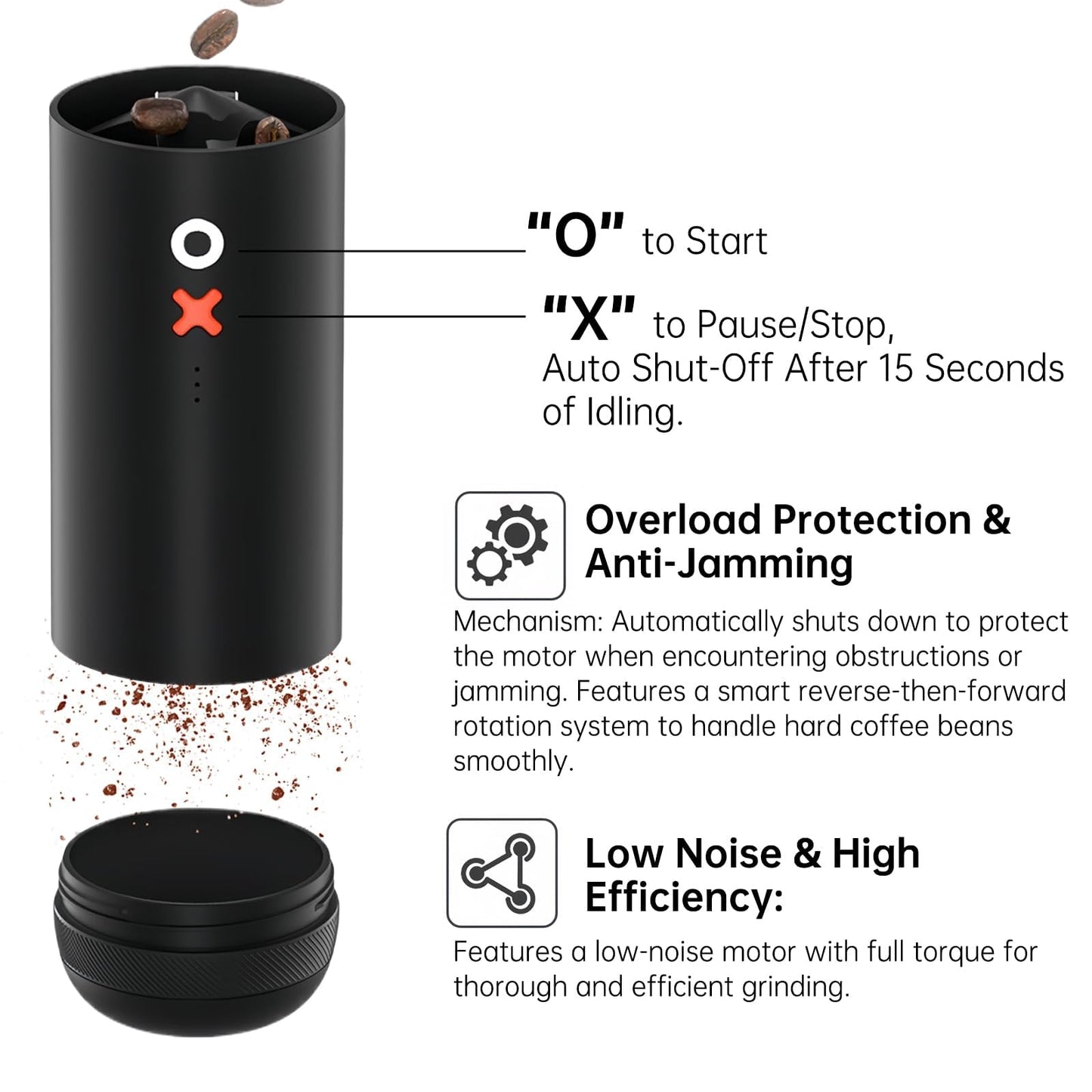 Nuttii Burr Coffee Grinder – Electric, Portable, Small, Quiet Conical Burr Coffee Bean Mill, 20 Adjustable Settings for Espresso, Pour-Over, French, Press Moka for Home Travel Use (Almond Cream)