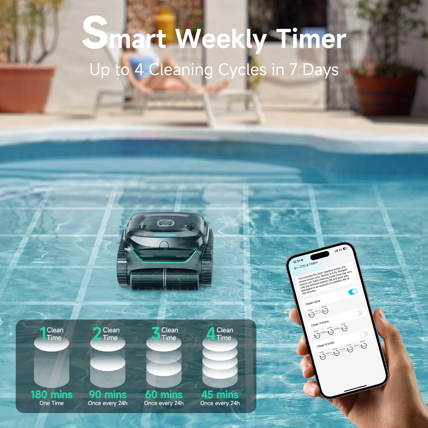 (2026 Upgraded) WYBOT C2 Cordless Robotic Pool Cleaner, Dual Filtration, Wall Climbing & Waterline Cleaning, App Scheduling, Smart Navigation, Pool Vacuum for Inground/Above Ground Pools-2152 Sq.ft