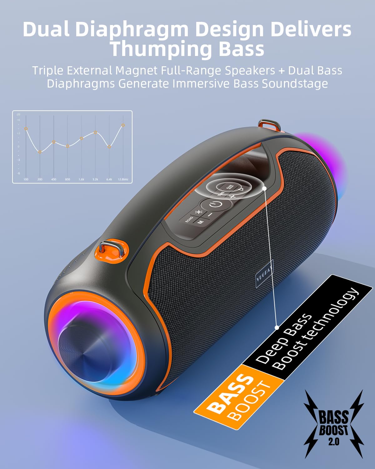 VUOPAX Portable Bluetooth Speakers Wireless Upgrade, 200W Peak Loud Sound/Deep Bass for Party, IP65 Waterproof Outdoor Speaker w/ 2*Subwoofer/2*Tweeter/DSP/Bass Boost/TWS/TF/USB/AUX, 24H Playtime