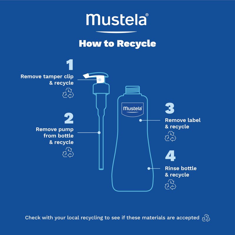 Mustela Gentle Cleansing Gel - Baby Wash for Delicate Skin and Hair - Newborn-Safe Cleanser - Crafted with Natural Avocado Perseose - 1 or 2-Pack - Various Sizes