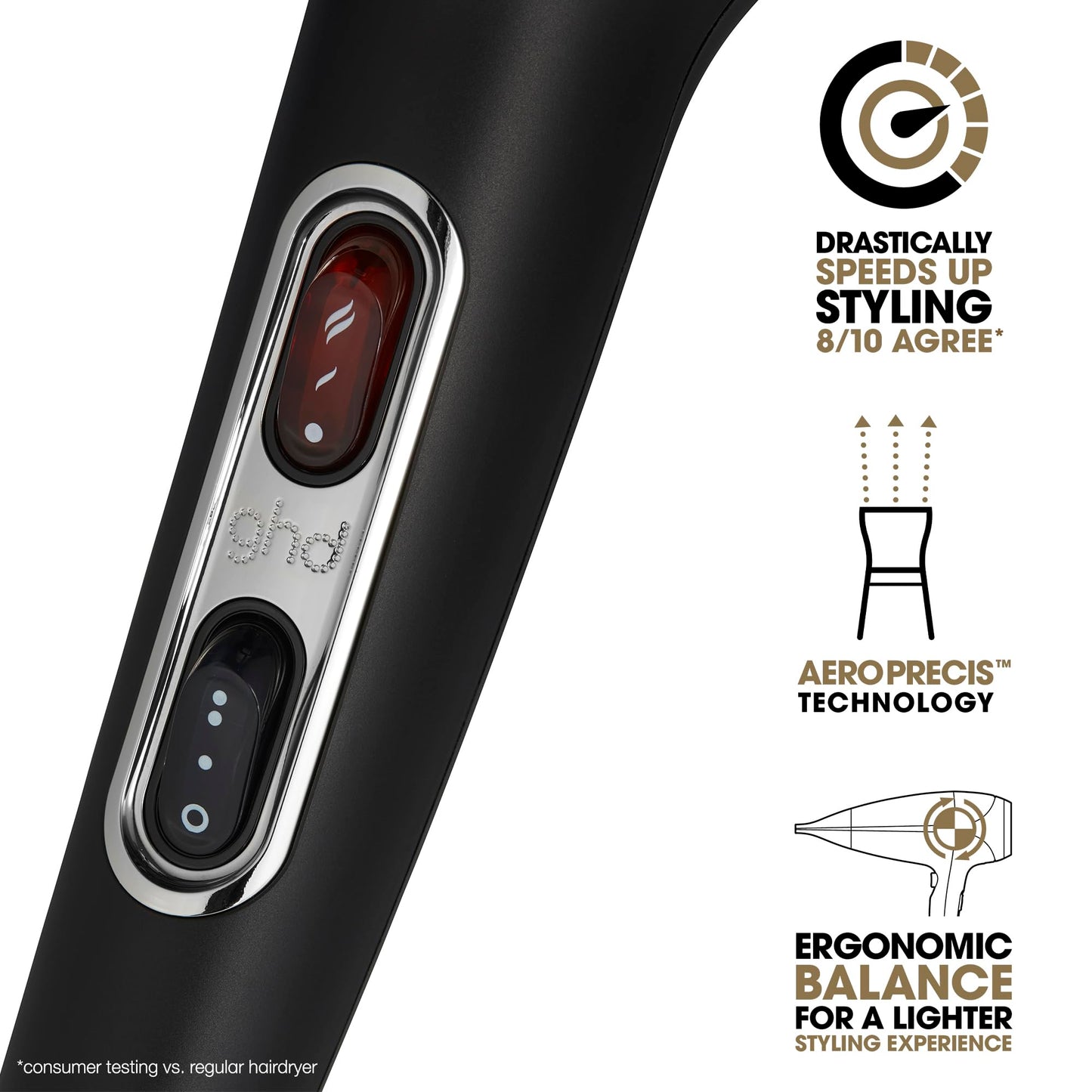 ghd Helios Professional Hair Dryer - Advanced 1875W Blow Dryer with Aeroprecis Technology, 75mph Airflow, Ionic Frizz Control, More Shine, Lightweight Design and Low Noise - Black