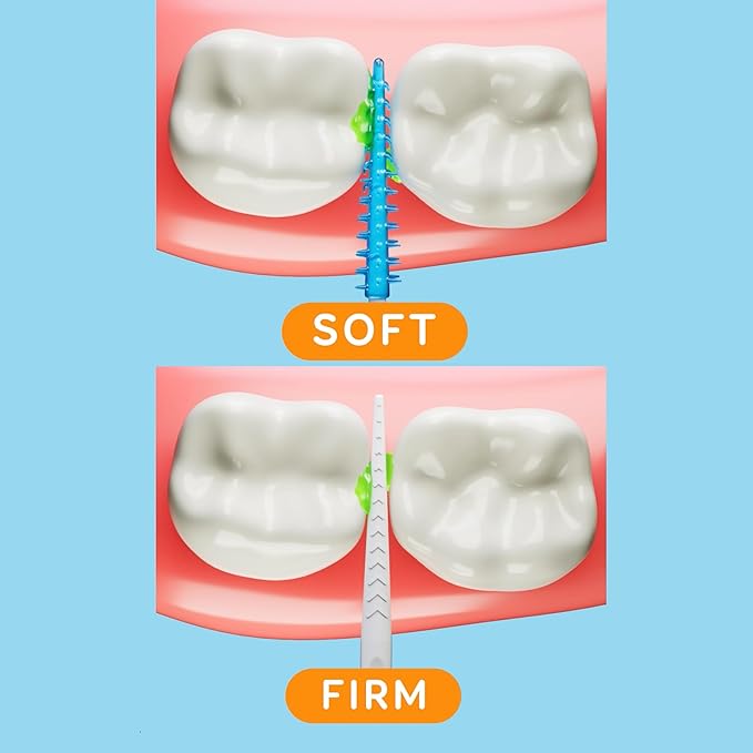Grin Softstx,Gentle Dental Picks,Soft Flexible Bristles,Textured Plaque Removing Toothpick,Minty Flavor,for Between Teeth,Refillable Hygienic Case,for Braces,Bridges,and Implants,90 Count (Pack of 2)