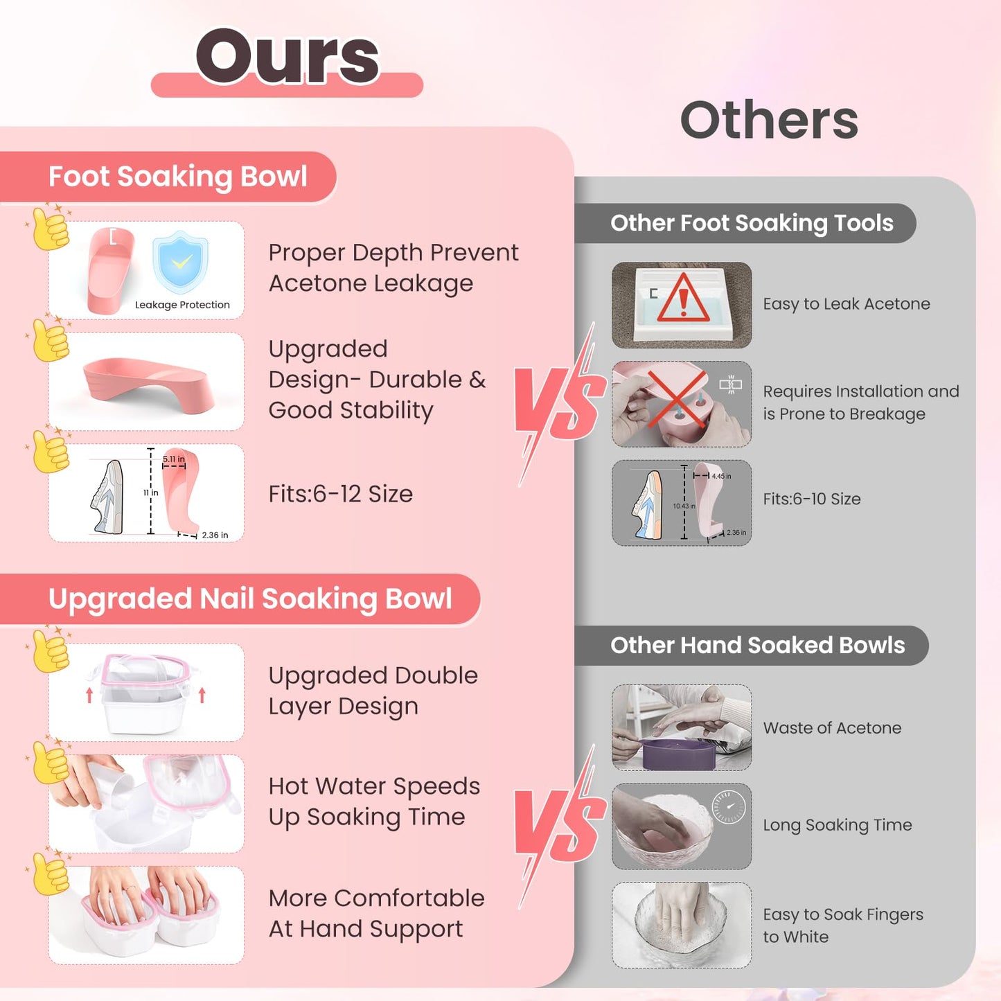 Hand Toe Nail Soaking Bowl: 12PCS Large Size Hand & Foot Nail Soak Off Bowl for Nail Lovers - Acetone Proof Toe Soaking Tray with Manciure Pedicure Tools for Dip Powder Gel Polish Remover (Pink,Pink)