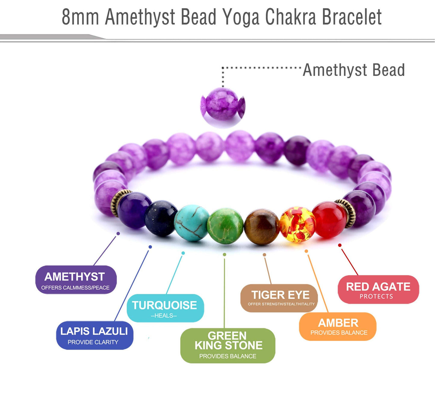 Hamoery Men Women 8mm Lava Rock 7 Chakra Beads Chakra Bracelet Braided Rope Natural Stone Yoga Bracelet Bangle